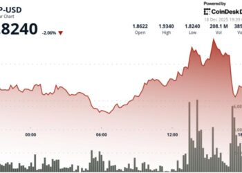 XRP Drops as Bitcoin Retreats to $85,000 Amid Market Volatility